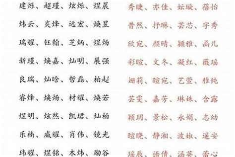 水字旁 名字|取名带水字旁寓意好吉祥的字 水字旁最吉利的字有哪些